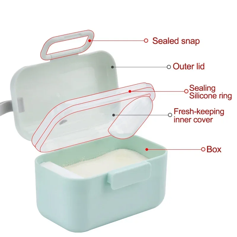 Baby Milk Powder Portable Baby - огляд і ціна Food Storage For Baby