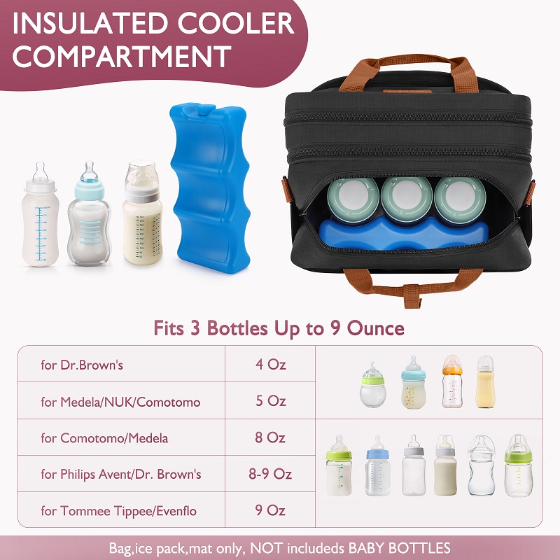 Detachable Breast Pump Bag wit - огляд і ціна Food Storage For Baby