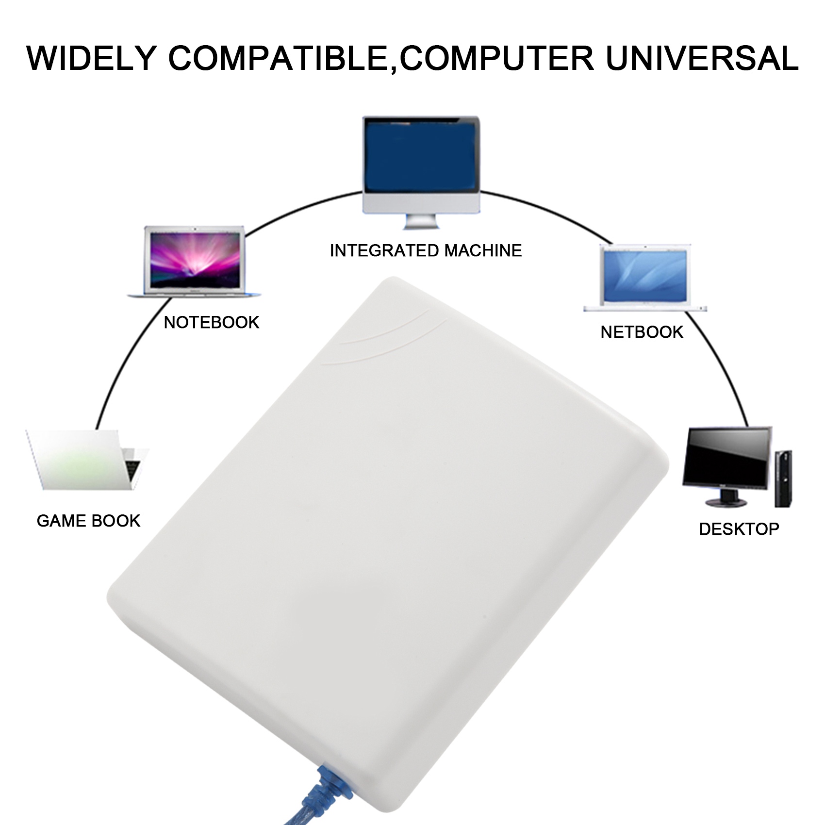 A04R-150Mbps High Gain 14DBi A - огляд і ціна Food Storage Range