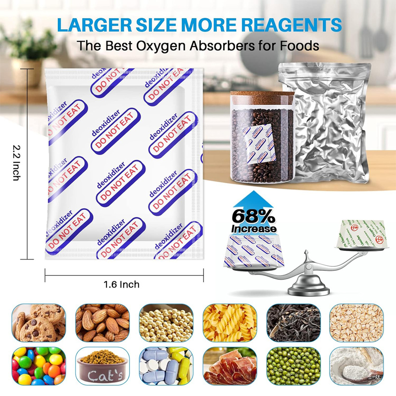 Food Grade Oxygen Absorbers 20 - огляд і ціна Food Storage Oxygen Absorbers